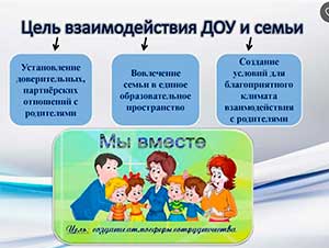 Методическое пособие для воспитателей ДОУ «Современные фишки и эффективные приемы в работе с родителями»