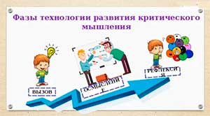 «Технология развития критического мышления у детей дошкольного возраста»