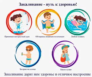 Комплекс упражнений для развития высших психических функций перед закаливающими процедурами.